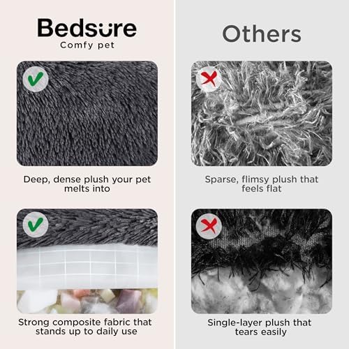 Bedsure SupportMax(TM) Calming Dog Beds Large Sized Dog - 36in Donut Washable Large Pet Bed,Anti-Slip Removable Cover,420GSM Round Anti-Anxiety Fluffy Plush Faux Fur Bed, Fits up to 80 lbs Pets - Image 5