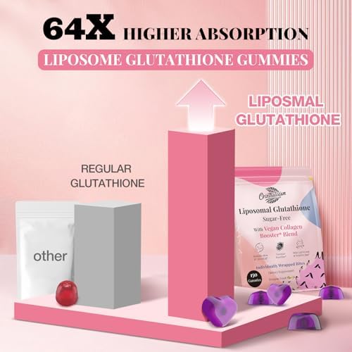 Orinthalixium Liposomal Glutathione Gummies texture and exotic dragon fruit flavor showcase