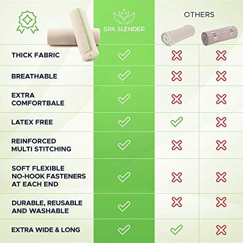 Washable cotton blend elastic wrap for sports recovery and swelling