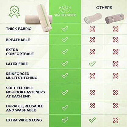 Washable cotton blend elastic wrap for sports recovery and swelling