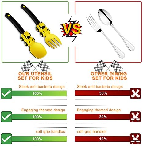 Top view of yellow construction toy style cutlery set