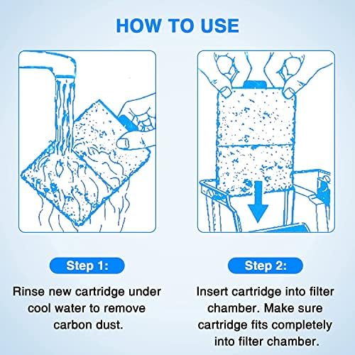 Step by step illustration detailing the quick rinsing and simple installation method.