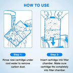 Step by step illustration detailing the quick rinsing and simple installation method.