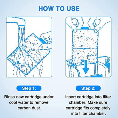 Step by step illustration detailing the quick rinsing and simple installation method.