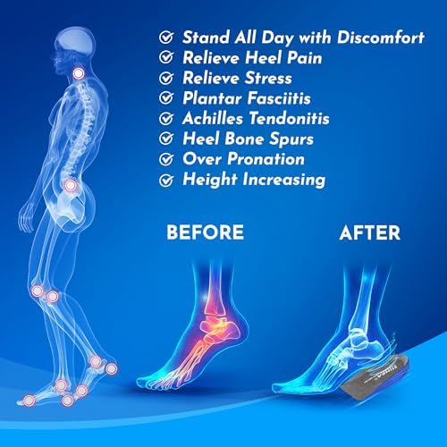 Blue medium size heel cushions for Achilles tendonitis support.
