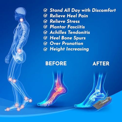 Blue medium size heel cushions for Achilles tendonitis support.