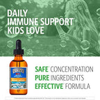 Sovereign Silver Kids Bio Active Silver Hydrosol liquid dropper bottle packaging