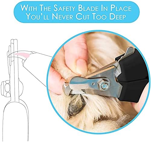 Candure pet claw clippers showing safety lock mechanism
