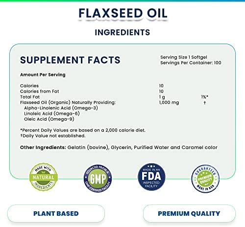 Total Activation flaxseed oil supplement nutrition facts label
