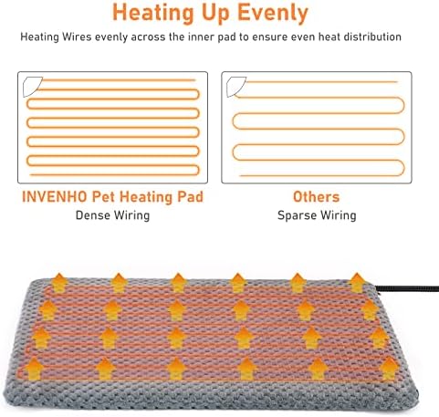 INVENHO Heated Cat Bed, Waterproof Adjustable Temperature Dog Cat Heating Pad with Timer, Indoor Pet Heating Pad for Cats Dogs Electric Pads for Dogs Cats, Pet Heated Pad (S: 18" x 16") - Image 3