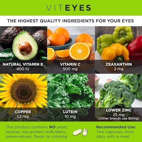 Viteyes AREDS 2 capsules container side view highlighting ingredients