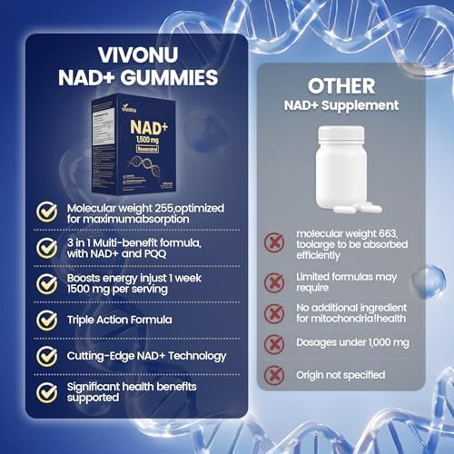 VivoNu liquid supplement berry flavor packet closeup