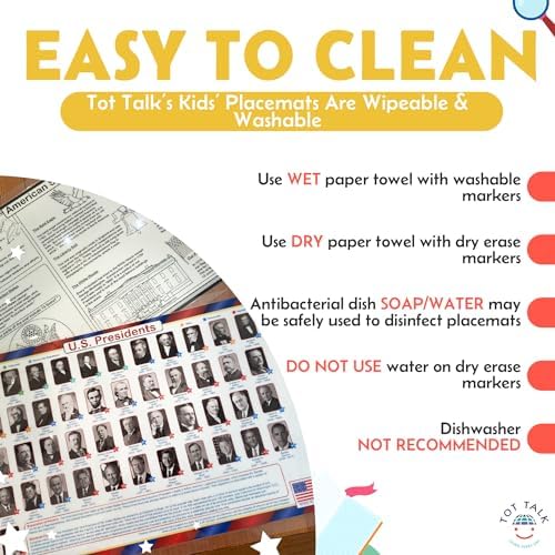 Laminated educational placemat measuring seventeen point five inches by eleven point five inches for kids study.