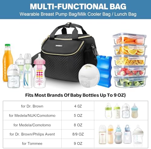 Interior view of Ziozertt breast pump bag with bottle slots