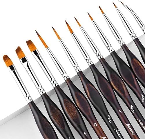 Fine tip miniature brush set highlighting the seamless metal ferrules and premium build quality