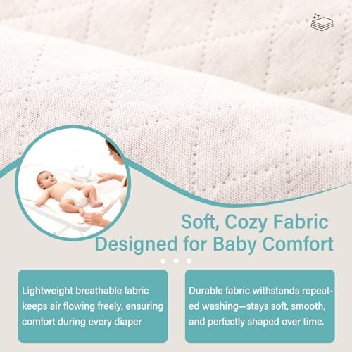 Florith washable baby changing pad packaging and contents
