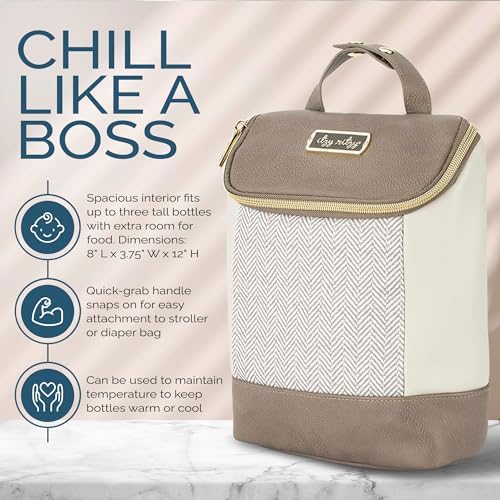 Side view of Itzy Ritzy insulated bag showing size and shape