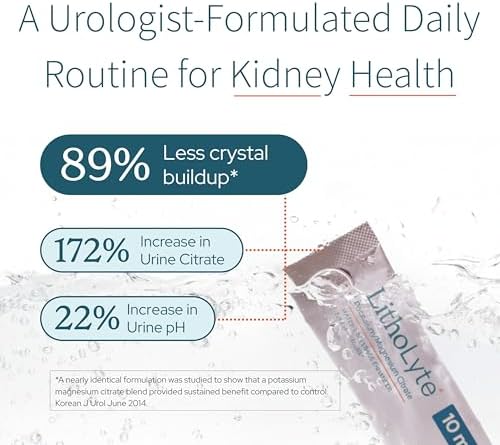 LithoLyte 15 mEq alkali citrate powder stick packs for urine pH optimization