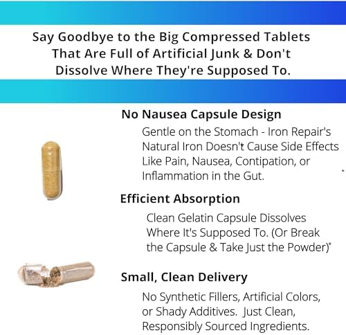 Monash Low FODMAP certified gentle iron supplement capsule bottle by Three Arrows
