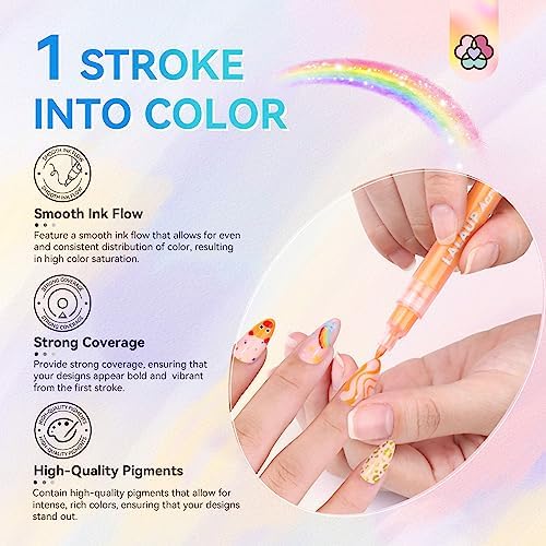 DIY nail art drawing with Saviland markers