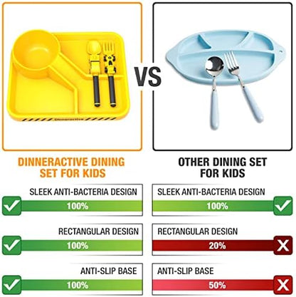 Dinneractive toddler race car plate with divided sections