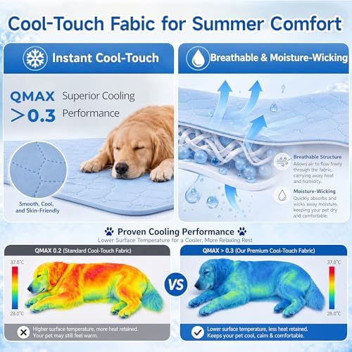 Small puppy resting comfortably on the blue PatiencET cooling mat