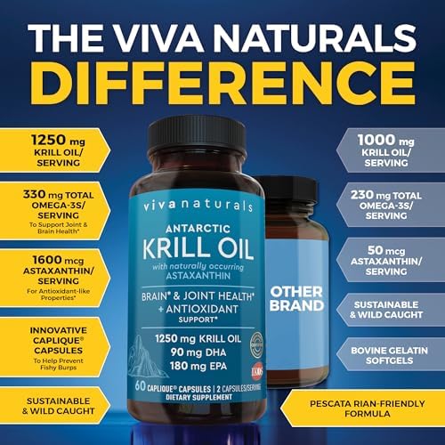 Viva Naturals Krill Oil supplement facts label showing EPA DHA and astaxanthin breakdown
