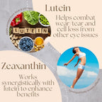 Research Labs eye health supplement ingredient details
