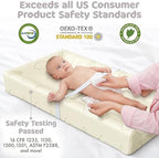 Sleepah contoured diaper change pad on dresser