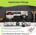 Esenharber safety covers installed on gas stove knob