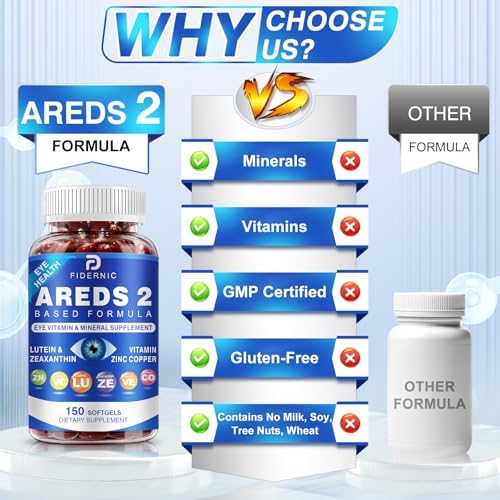 Vitarenew Fidernic ocular support vitamins capsule display