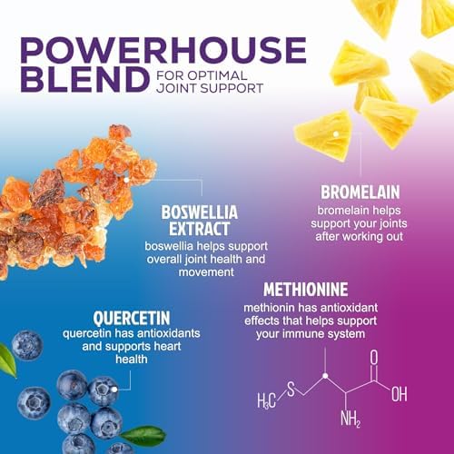 Health Nutrition Naturals Glucosamine Chondroitin lifestyle joint health image