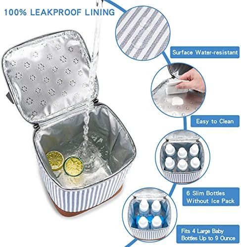 Babeyer baby bottle bag showing internal capacity for 4 bottles