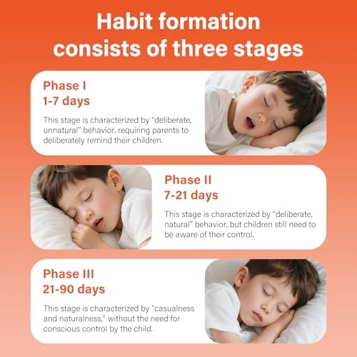 Zoic brand small size mouth patches for children aged 3 to 7 years.