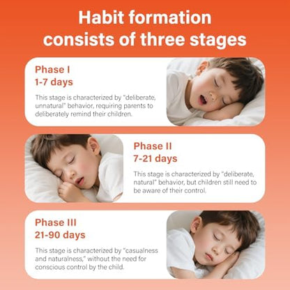 Zoic brand small size mouth patches for children aged 3 to 7 years.