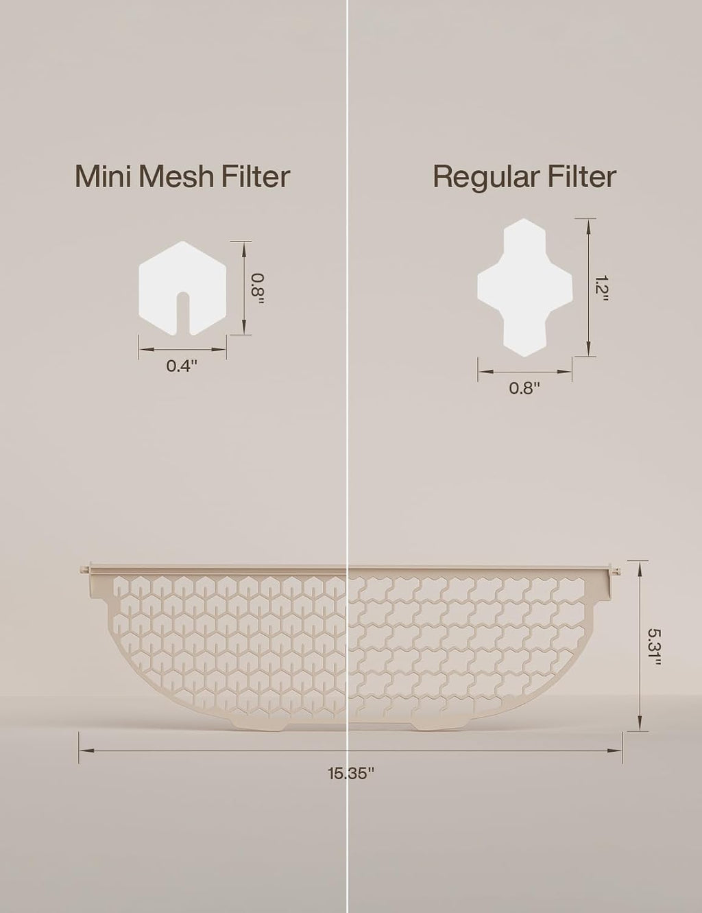 Close up of PetSnowy Mini Mesh Filter hexagonal grid pattern for fine litter.