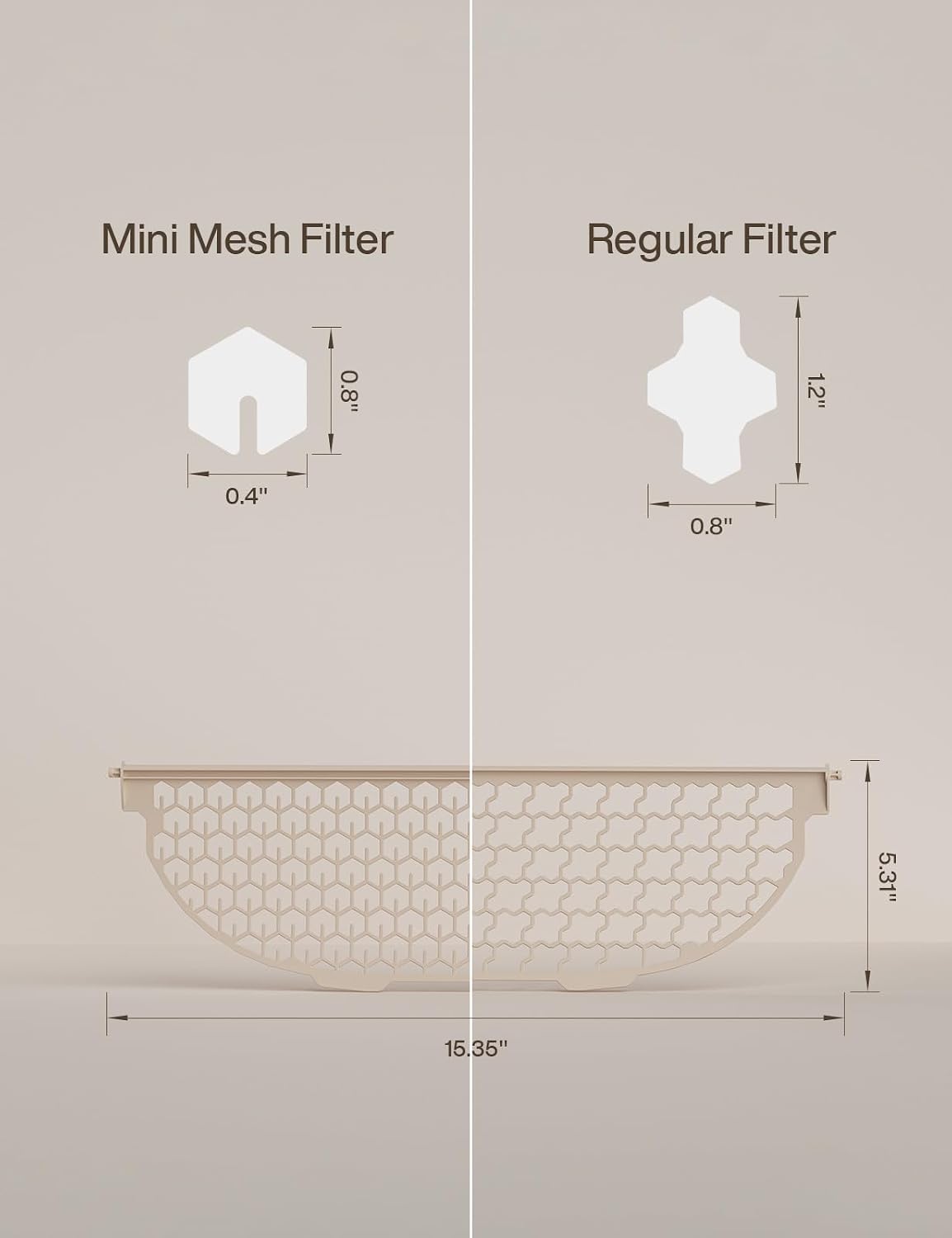 Close up of PetSnowy Mini Mesh Filter hexagonal grid pattern for fine litter.