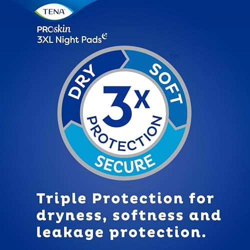 Authentic imported TENA ProSkin 3XL incontinence care product packaging angled view