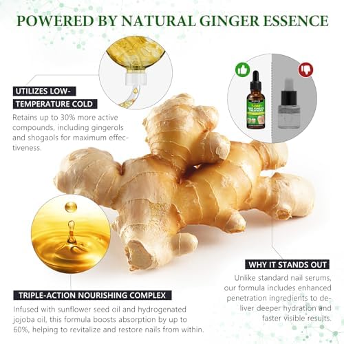 Natural ingredients graphic showing ginger root and sunflower oil for nail health.