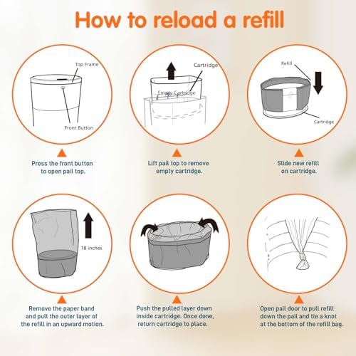Instruction graphics on BestLink diaper pail refill packaging side panel