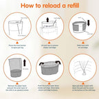 Instruction graphics on BestLink diaper pail refill packaging side panel