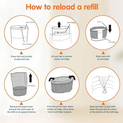 Tear resistant continuous plastic liners being installed into a nursery waste bin.