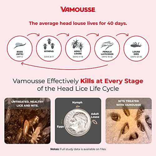 Authentic USA imported Vamousse lice treatment for Indian families