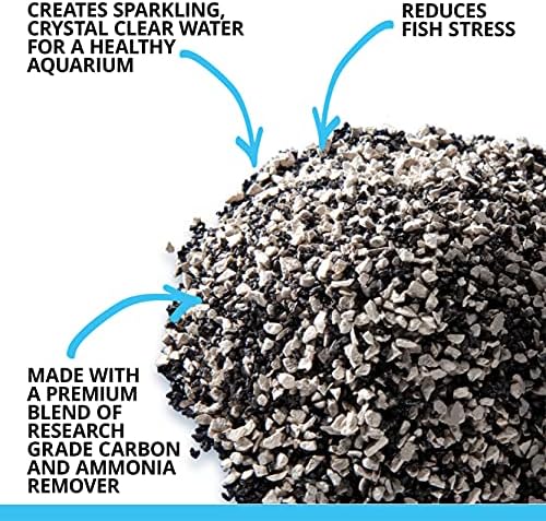 Fluval filter media packaging displaying dual-action ammonia and odor removal benefits.
