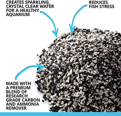 Fluval filter media packaging displaying dual-action ammonia and odor removal benefits.