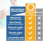 Waterproof medical grade hydrocolloid tape for colostomy bag leak reinforcement