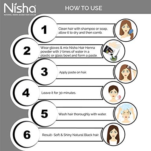 Infographic style view of Nisha henna leaf powder packaging highlighting its soft and shiny hair benefits.