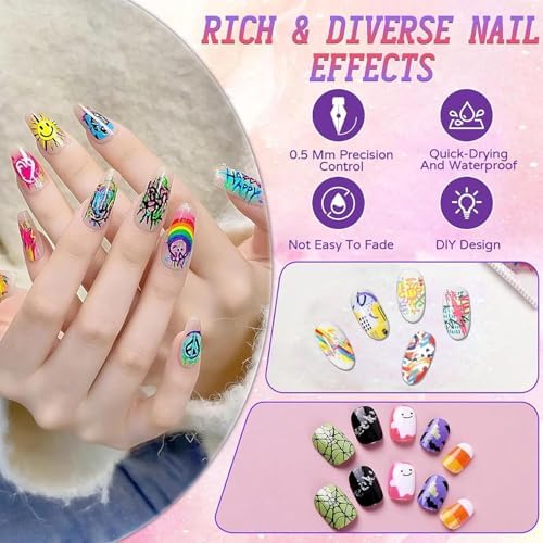Assorted vibrant colors of Medech nail art marker set