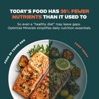 Optimize Minerals supplement powder jar nutritional label and ingredients