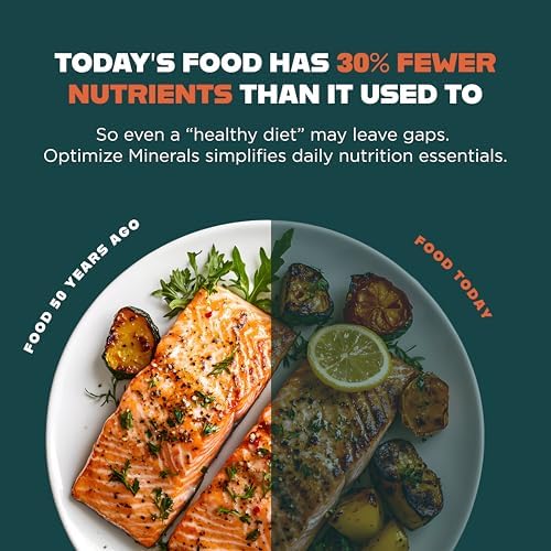 Optimize Minerals Blood Orange powder supplement nutritional facts label